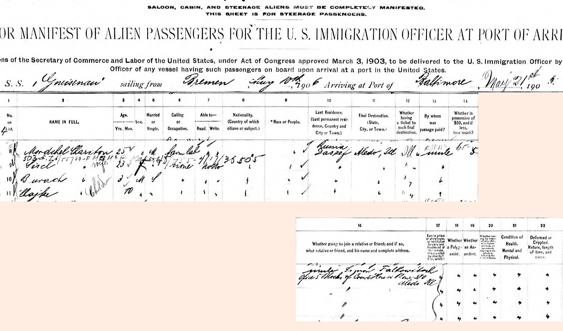 Max
Sabbath family manifest 1906