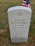 KRONEMER-Joseph