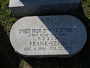 LEVIN-Frank