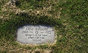 MAGADOF-Anna