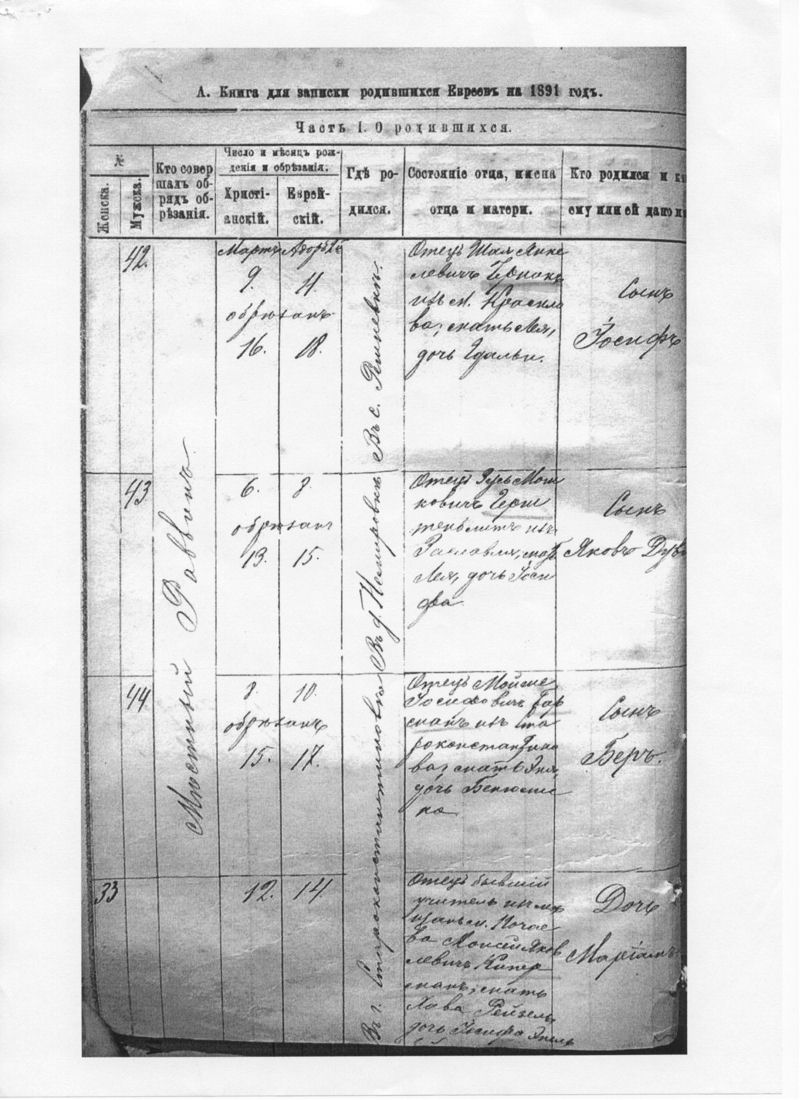 1891