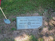 Markovits-Nathan