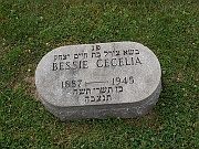 Raden-Bessie-Cecelia