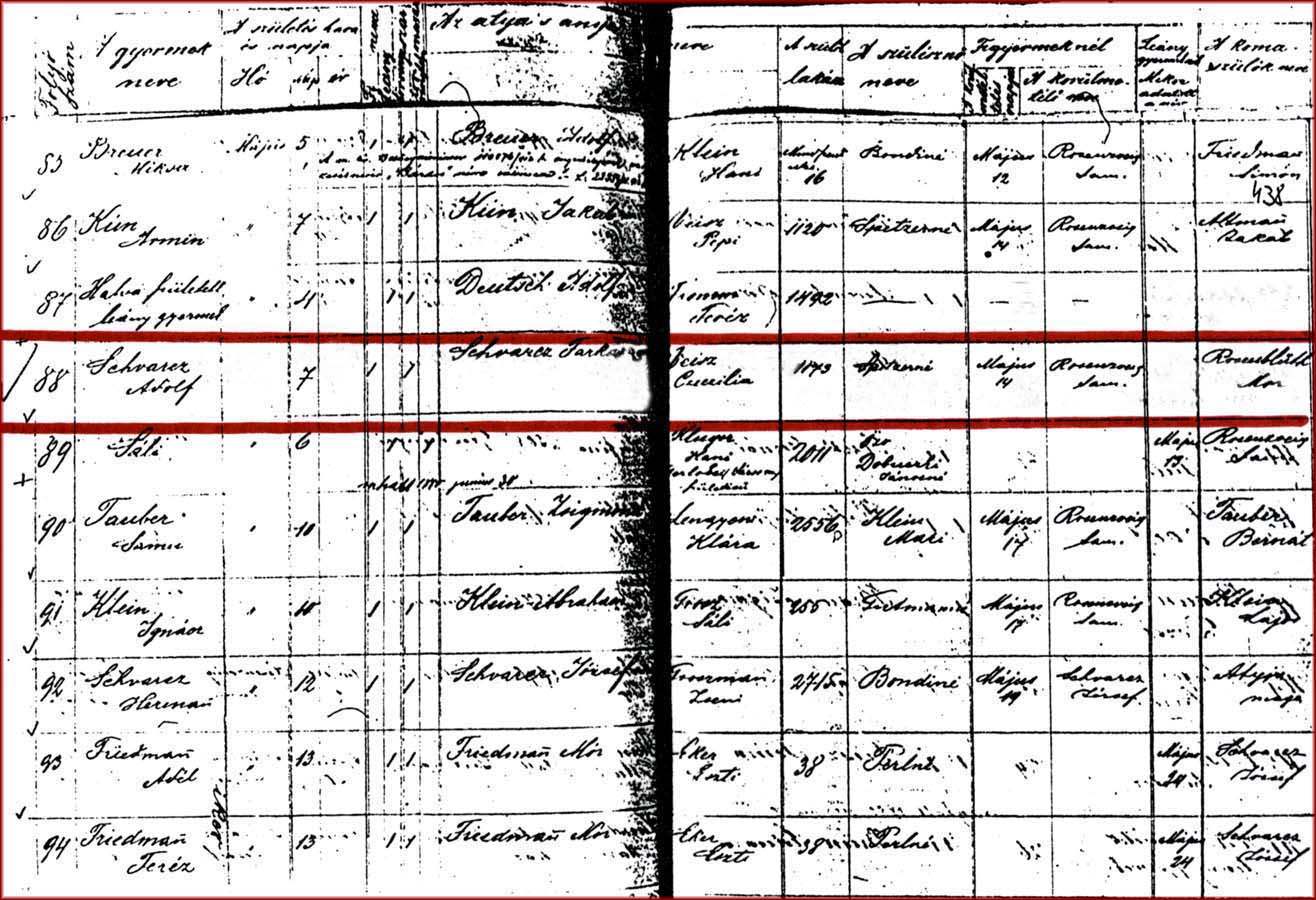 document
