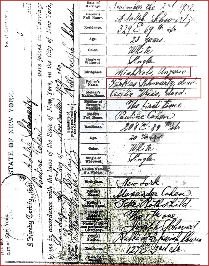 document
