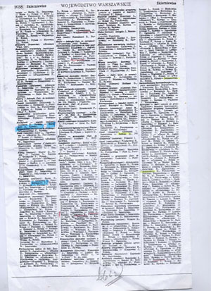 trade directory for skierniewice 1930