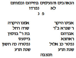 transcription