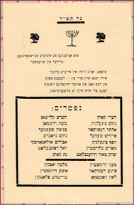 Necrology