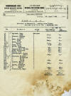 Letter_from_Harbin_1941_p2.