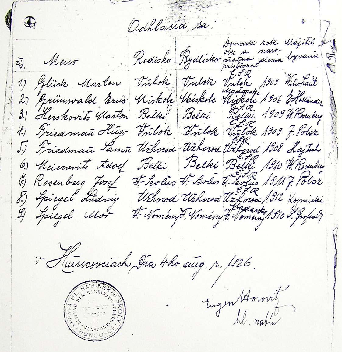 Students 1926