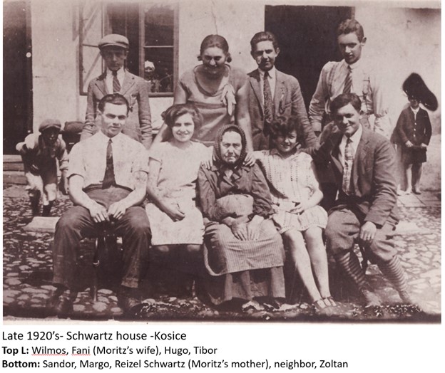 SCHWARTZ 1920s