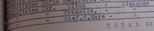 1942 list of confiscated property