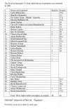 1881TaxList.gif
                        (202483 bytes)