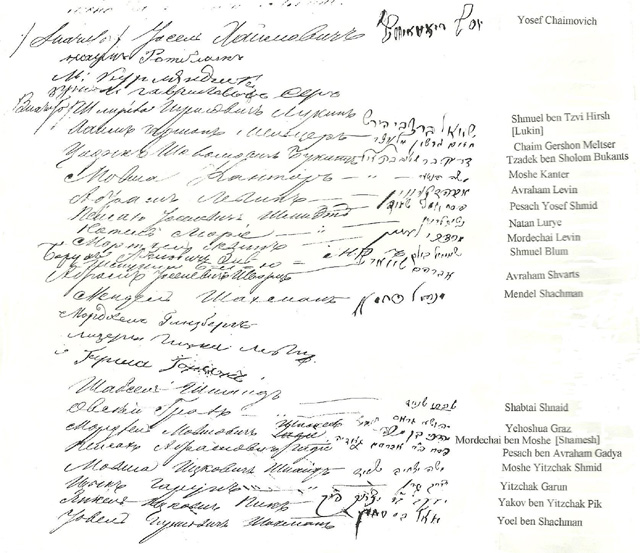 Yiddish Signatures on 1879 Seta Municipal Elector's List