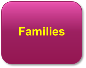 Families